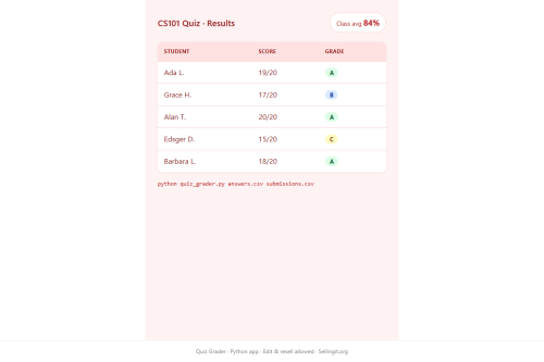 Quiz Grader – WordPress plugin