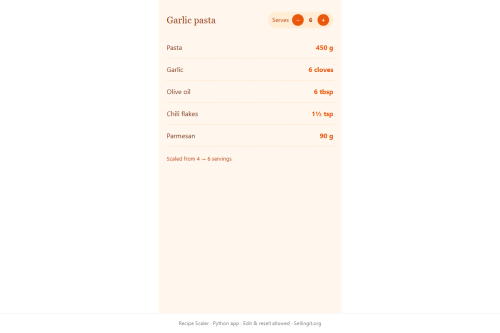 Recipe Scaler – WordPress plugin