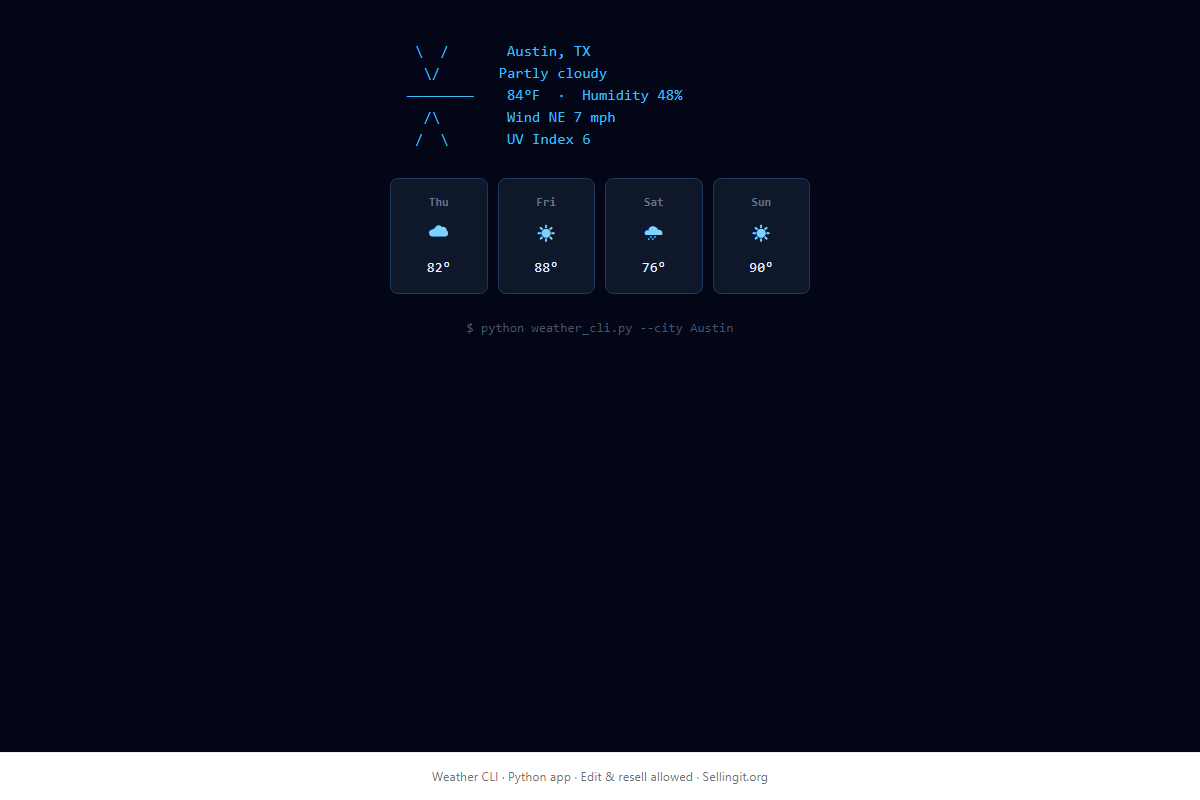 Weather CLI – HTML5 app