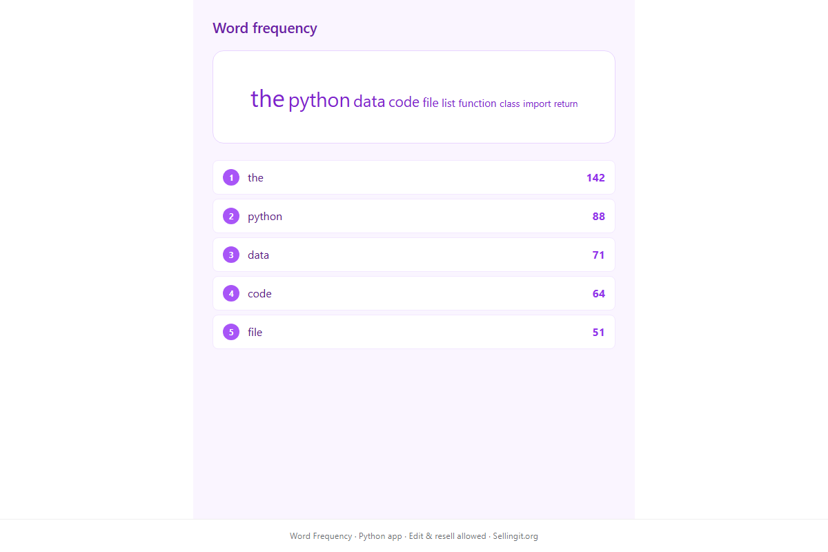 Word Frequency – HTML5 app