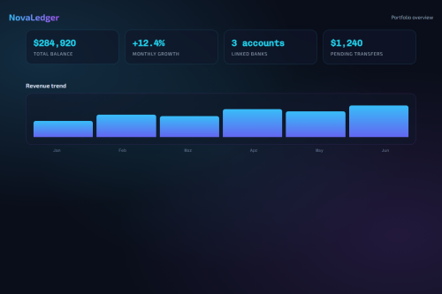 Aurora Fintech – WordPress plugin