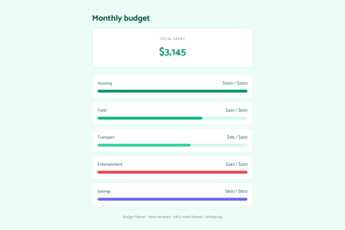 Budget Planner – WordPress plugin