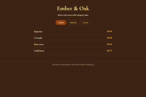 Cafe Menu – WordPress plugin