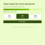 Charity Impact – HTML5 app