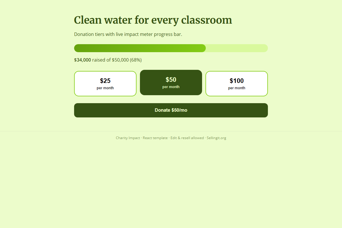 Charity Impact – HTML5 app