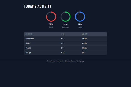 Fitness Tracker – HTML5 app