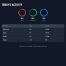 Fitness Tracker – HTML5 app