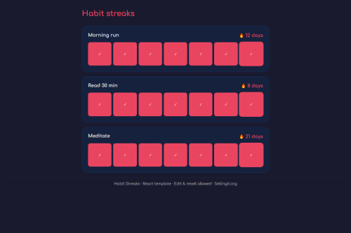 Habit Streaks – HTML5 app