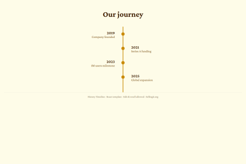 History Timeline – HTML5 app