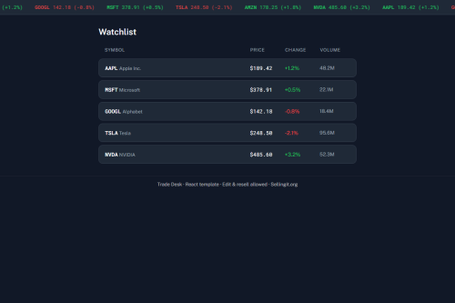 Trade Desk – WordPress plugin