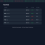 Trade Desk – HTML5 app