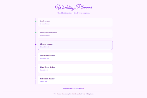 Vow Planner – WordPress plugin