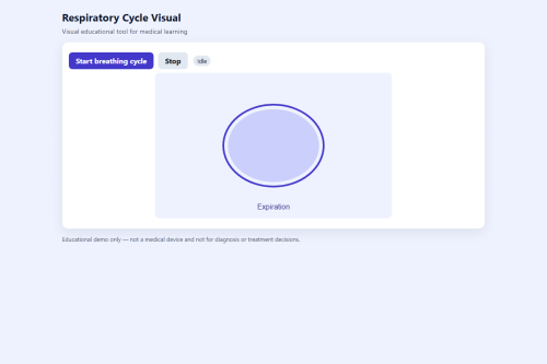 Respiratory Cycle Visual – WordPress plugin