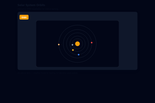 Solar System Orbits – HTML5 app