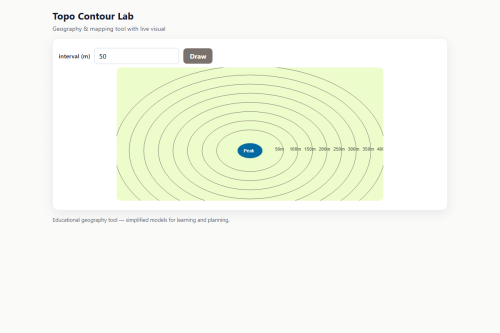 Topo Contour Lab – WordPress plugin