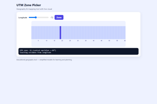 UTM Zone Picker – WordPress plugin