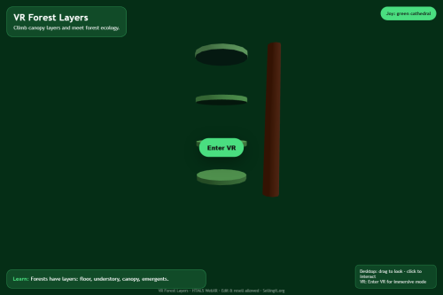 VR Forest Layers – WordPress plugin